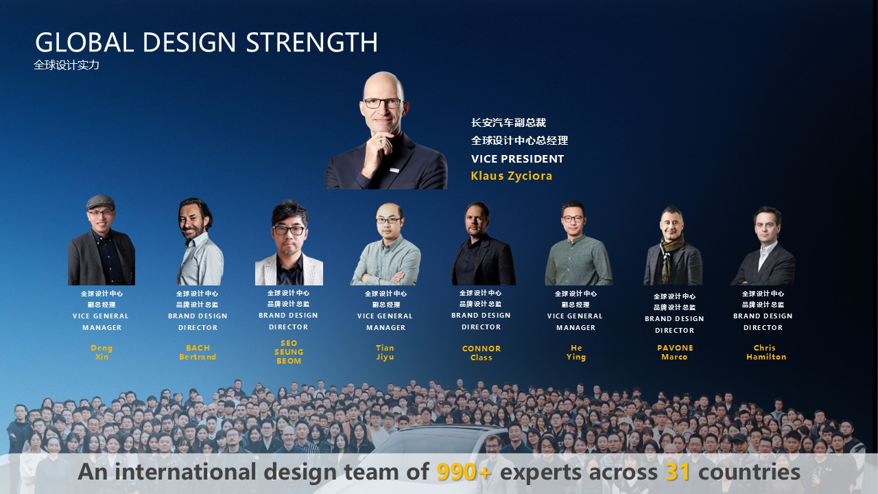 Global design capabilities